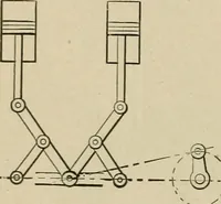 An illustration from Mechanical movements, powers, devices and appliances; (1903)