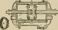 An illustration from Mechanical movements, powers, devices and appliances; (1903)