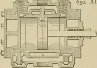 An illustration from Mechanical movements, powers, devices and appliances; (1903)