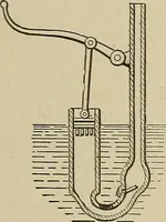 An illustration from Mechanical movements, powers, devices and appliances; (1903)