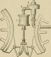 An illustration from Mechanical movements, powers, devices and appliances; (1903)