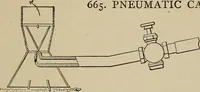 Picture 439 of 972 from Mechanical movements, powers, devices and appliances; (1903), leaf 188