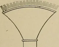 An illustration from Mechanical movements, powers, devices and appliances; (1903)