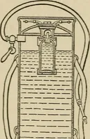 An illustration from Mechanical movements, powers, devices and appliances; (1903)