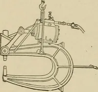 An illustration from Mechanical movements, powers, devices and appliances; (1903)