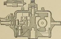 An illustration from Mechanical movements, powers, devices and appliances; (1903)