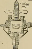 An illustration from Mechanical movements, powers, devices and appliances; (1903)