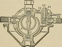An illustration from Mechanical movements, powers, devices and appliances; (1903)