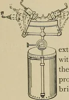 An illustration from Mechanical movements, powers, devices and appliances; (1903)