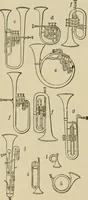 An illustration from Mechanical movements, powers, devices and appliances; (1903)