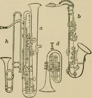 An illustration from Mechanical movements, powers, devices and appliances; (1903)
