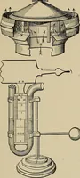 An illustration from Mechanical movements, powers, devices and appliances; (1903)