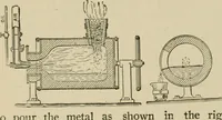 An illustration from Mechanical movements, powers, devices and appliances; (1903)