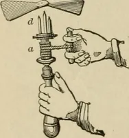 An illustration from Mechanical movements, powers, devices and appliances; (1903)