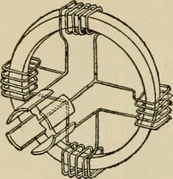 An illustration from Mechanical movements, powers, devices and appliances; (1903)