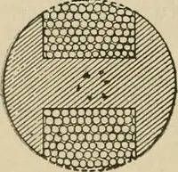 An illustration from Mechanical movements, powers, devices and appliances; (1903)