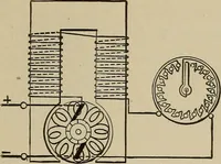 An illustration from Mechanical movements, powers, devices and appliances; (1903)
