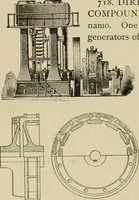An illustration from Mechanical movements, powers, devices and appliances; (1903)