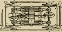 An illustration from Mechanical movements, powers, devices and appliances; (1903)