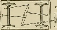 An illustration from Mechanical movements, powers, devices and appliances; (1903)