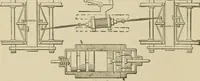 An illustration from Mechanical movements, powers, devices and appliances; (1903)