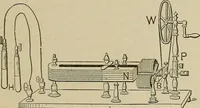 An illustration from Mechanical movements, powers, devices and appliances; (1903)