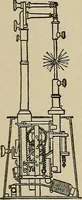 An illustration from Mechanical movements, powers, devices and appliances; (1903)