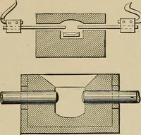 An illustration from Mechanical movements, powers, devices and appliances; (1903)