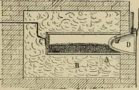 An illustration from Mechanical movements, powers, devices and appliances; (1903)