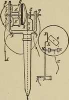 Picture 508 of 972 from Mechanical movements, powers, devices and appliances; (1903), leaf 210