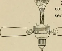 Picture 512 of 972 from Mechanical movements, powers, devices and appliances; (1903), leaf 211
