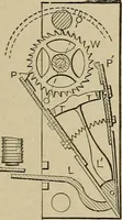 An illustration from Mechanical movements, powers, devices and appliances; (1903)