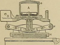 An illustration from Mechanical movements, powers, devices and appliances; (1903)