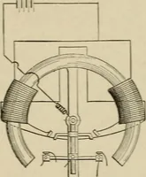 An illustration from Mechanical movements, powers, devices and appliances; (1903)