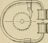 An illustration from Mechanical movements, powers, devices and appliances; (1903)