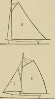 An illustration from Mechanical movements, powers, devices and appliances; (1903)