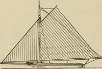An illustration from Mechanical movements, powers, devices and appliances; (1903)