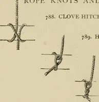 An illustration from Mechanical movements, powers, devices and appliances; (1903)