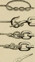 An illustration from Mechanical movements, powers, devices and appliances; (1903)