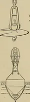 An illustration from Mechanical movements, powers, devices and appliances; (1903)
