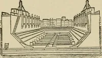 An illustration from Mechanical movements, powers, devices and appliances; (1903)