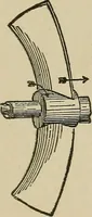An illustration from Mechanical movements, powers, devices and appliances; (1903)