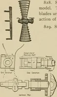 An illustration from Mechanical movements, powers, devices and appliances; (1903)