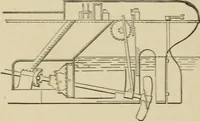 An illustration from Mechanical movements, powers, devices and appliances; (1903)