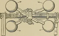 An illustration from Mechanical movements, powers, devices and appliances; (1903)