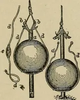 An illustration from Mechanical movements, powers, devices and appliances; (1903)