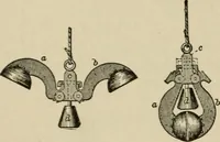 An illustration from Mechanical movements, powers, devices and appliances; (1903)