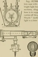 Picture 548 of 972 from Mechanical movements, powers, devices and appliances; (1903), leaf 227