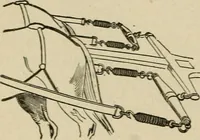 An illustration from Mechanical movements, powers, devices and appliances; (1903)