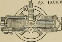 Picture 556 of 972 from Mechanical movements, powers, devices and appliances; (1903), leaf 230